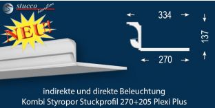 LED Leiste für Kombi Beleuchtung München 270+205 PLEXI PLUS