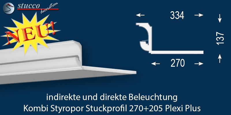 LED Leiste für Kombi Beleuchtung München 270+205 PLEXI PLUS