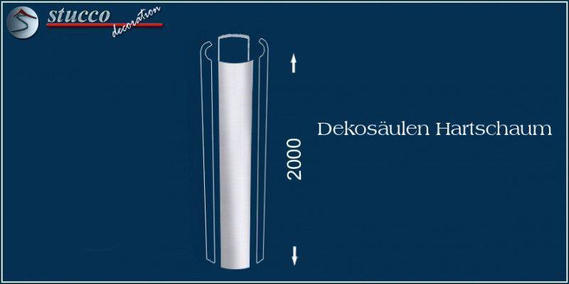 Stucksäulen mit glattem Säulenschaft Stucksäulen mit glattem Säulenschaft
