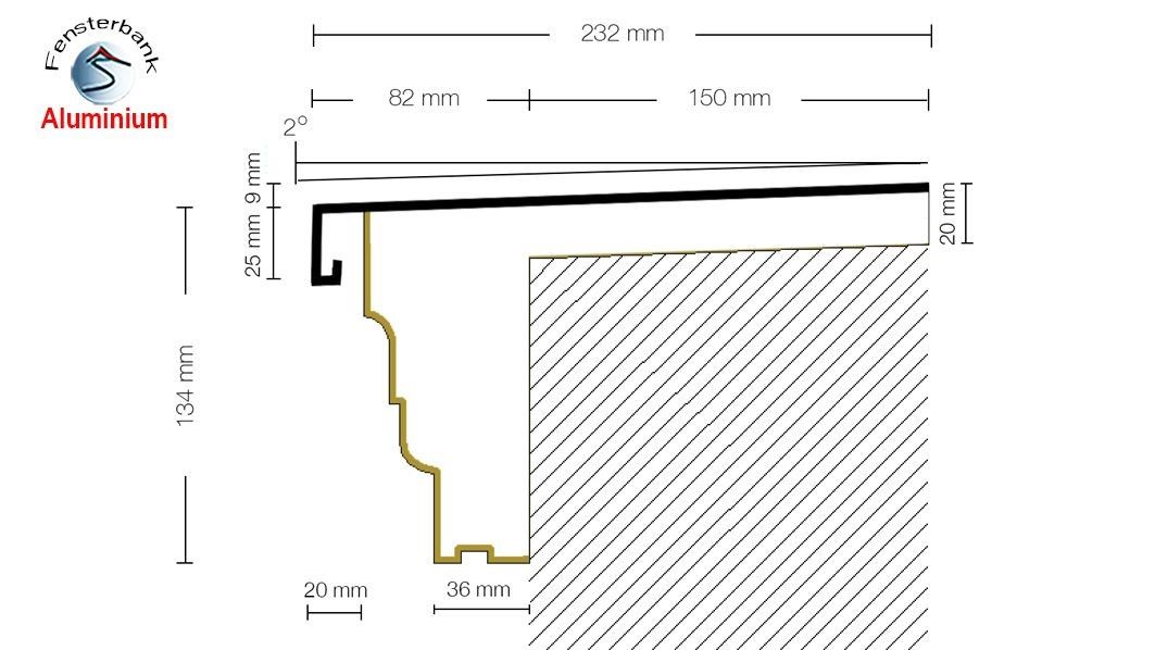 Bemaßte Zeichnung einer Styropor Fensterbank 124 mit Beschichtung und Aluminiumblech-Abdeckung