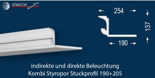 Stuckleiste für kombinierte Beleuchtung München 190+205