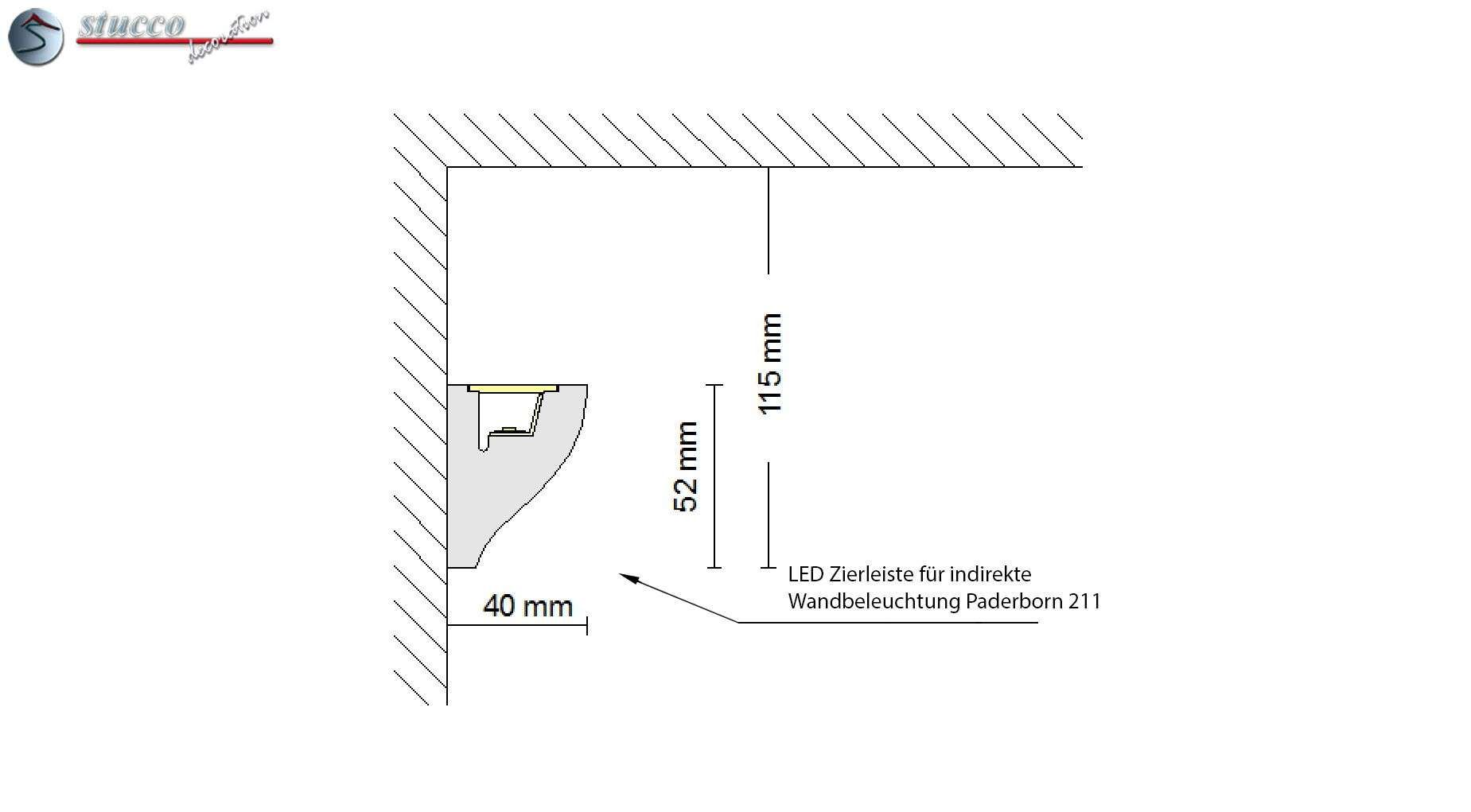 LED Zierleiste für indirekte Wandbeleuchtung Paderborn 211 Plexi Plus