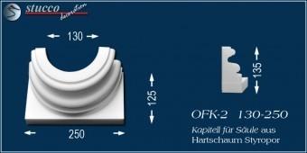 Dorischer Säulenfuß mit geschwungenem Stuckprofil OFK-2 130/250 Dorischer Säulenfuß mit geschwungenem Stuckprofil OFK-2 130/250