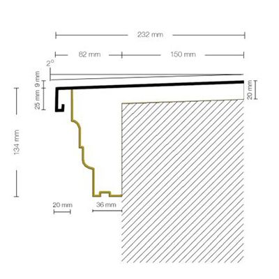 Querschnitt durch eine eingebaute Aluminium Fensterbank aus Styropor Querschnitt durch eine eingebaute Aluminium Fensterbank aus Styropor