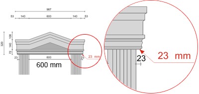 Bemaßte Zeichnung für seitlichen Überstand der Fenstergiebel Dreieckbekrönung von 23 mm Bemaßte Zeichnung für seitlichen Überstand der Fenstergiebel Dreieckbekrönung von 23 mm