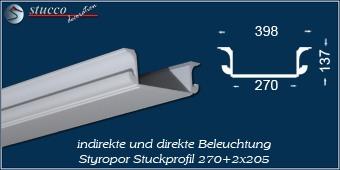 Indirekte Beleuchtung - U-Profil Zierleiste München 270+2x205