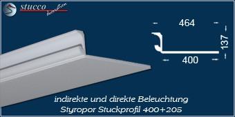  Indirekte Beleuchtung - L-Profil Zierleiste München 400+205