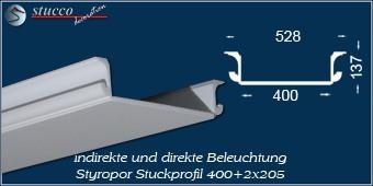 Indirekte Beleuchtung - U-Profil Zierleiste München 400+2x205