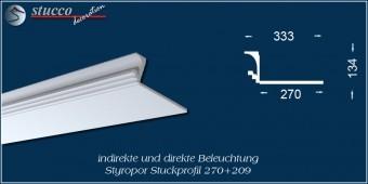 Indirekte Beleuchtung - L-Profil Zierleiste Dortmund 270+209