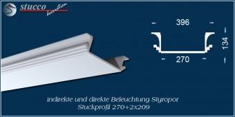 Indirekte Beleuchtung -U-Profil Zierleiste Dortmund 270+2x209