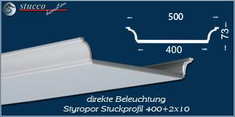 U-förmige Stuckleiste Bayern 400+2x10