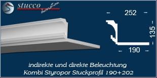 Stuckprofil für direkte und indirekte Beleuchtung Essen 190+202 Stuckprofil für direkte und indirekte Beleuchtung Essen 190+202
