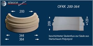 Beschichteter Säulenfuß zu Stucksäulen aus Styropor mit_Stuckprofil OFKK Beschichteter Säulenfuß zu Stucksäulen aus Styropor mit_Stuckprofil OFKK