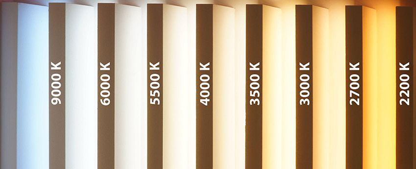 LED Licht Farbtemperaturen