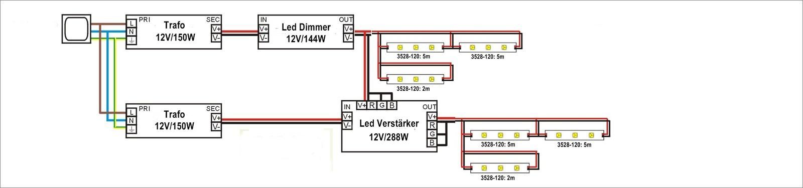 Beispiel Schaltplan für 24 m 3528-120 LED Strips, Netzteil und LED Touch Controller für Dual-Weiss LED Streifen