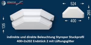 Endstück 2 mit abgeschrägten Ecken Essen 400+2x202 PLEXI PLUS
