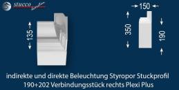 Verbindungsstück rechts zur LED Leiste 190+202 PLEXI PLUS