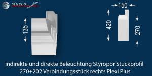 Verbindungsstück rechts zur LED Leiste 270+202 PLEXI PLUS